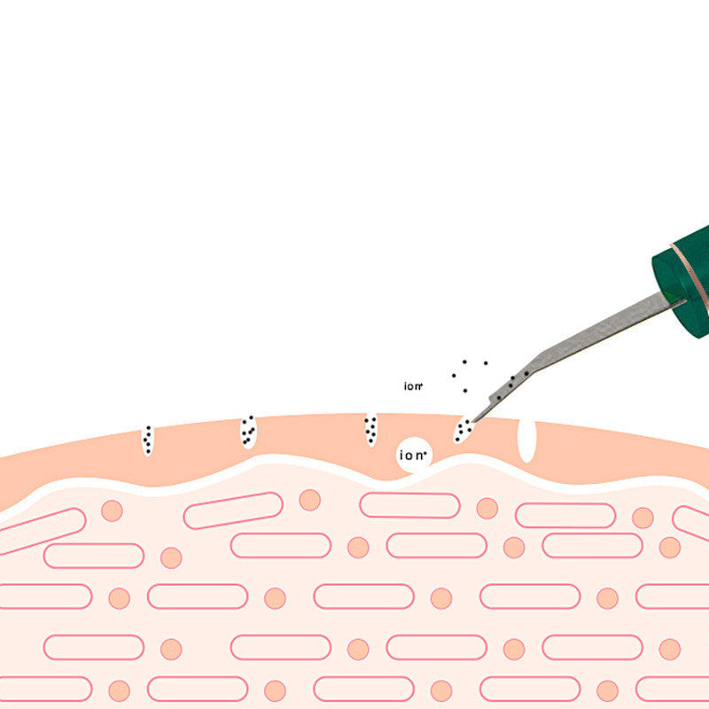 Rejuvenation Ultrasonic Skin Shoveling Machine